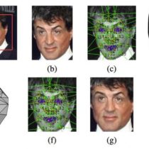 Facebook lance DeepFace, un système de reconnaissance faciale très performant