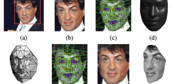 Facebook lance DeepFace, un système de reconnaissance faciale très performant